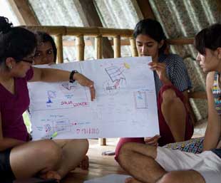 auroville-course-topics